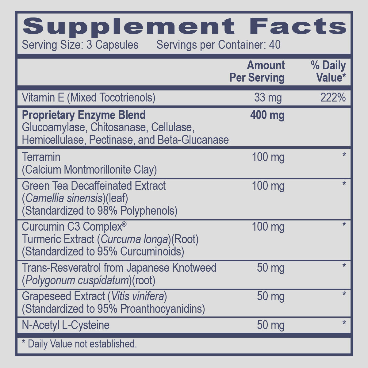 Supplement facts label for CEASE by PHP brand with various ingredients and their amounts on a blue background
